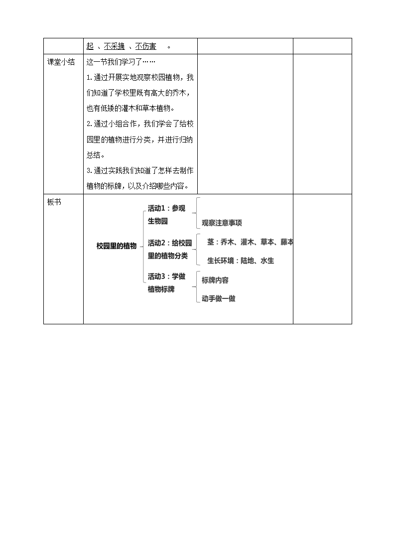 第06课时《校园里的植物》教案_04.png