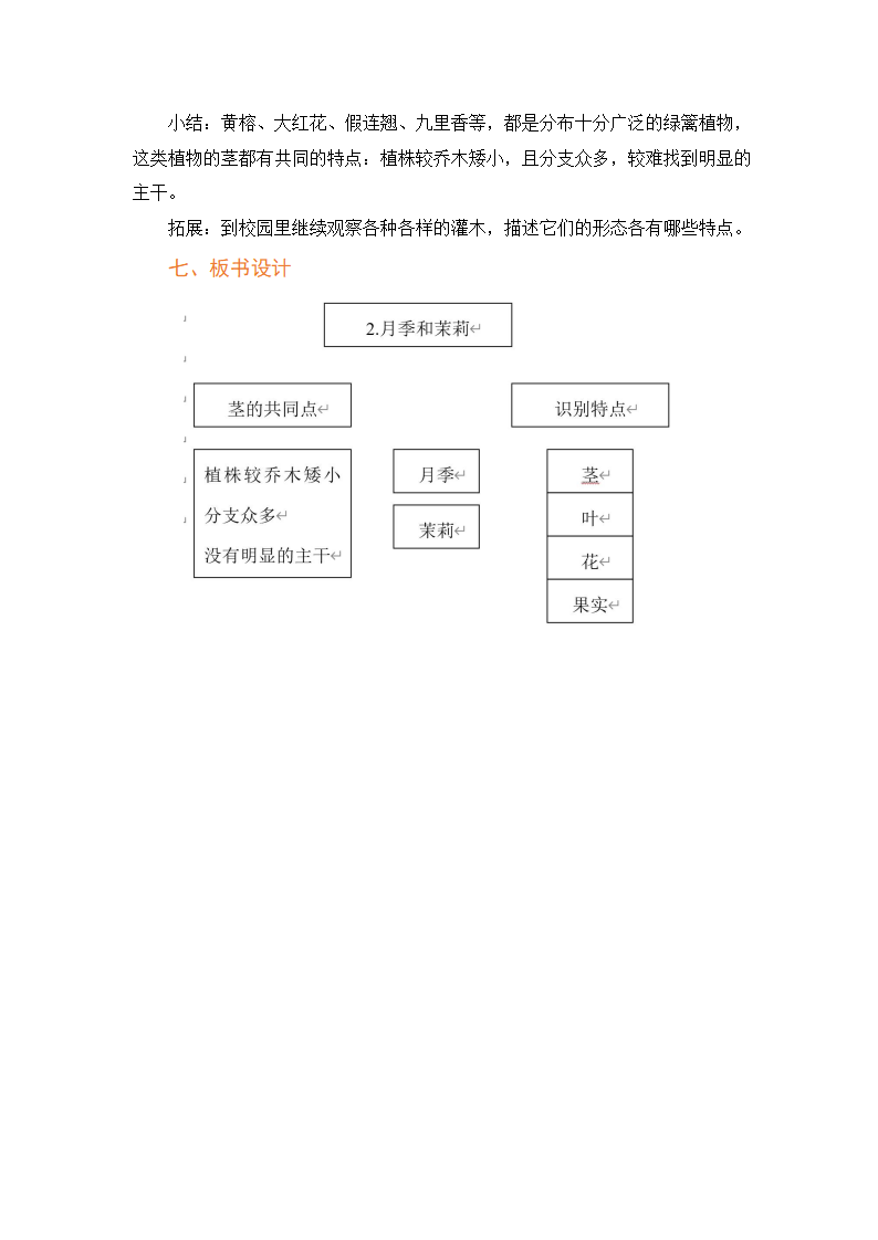 第02课 月季和茉莉教学设计_04.png