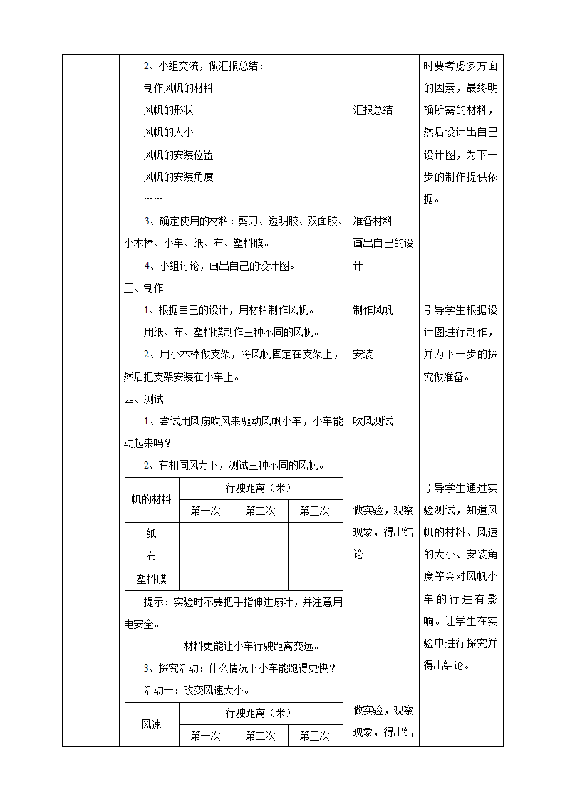 第17课《设计与制作：风帆小车》教案_02.png