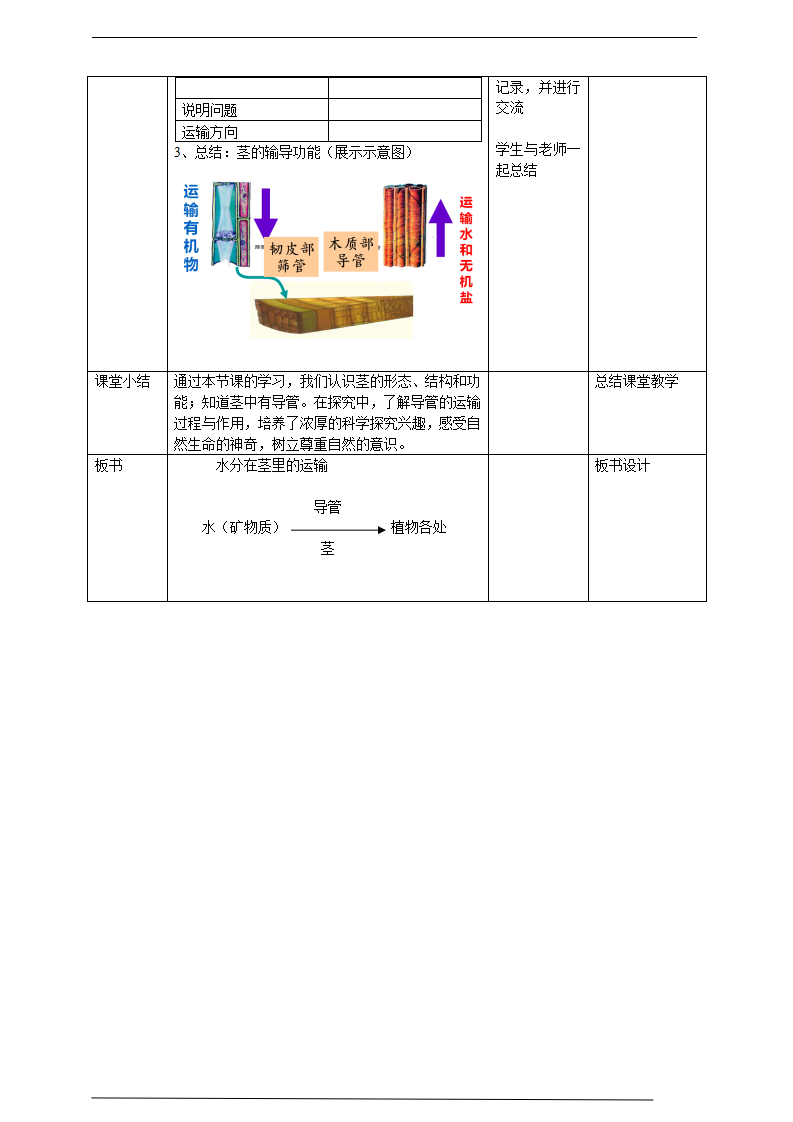1.4《水分在茎里的运输》教学设计_04.png