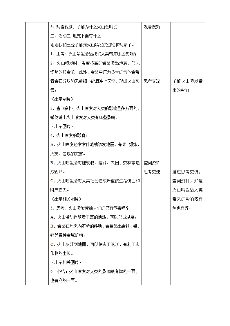 15《火山的喷发》教案_03.png