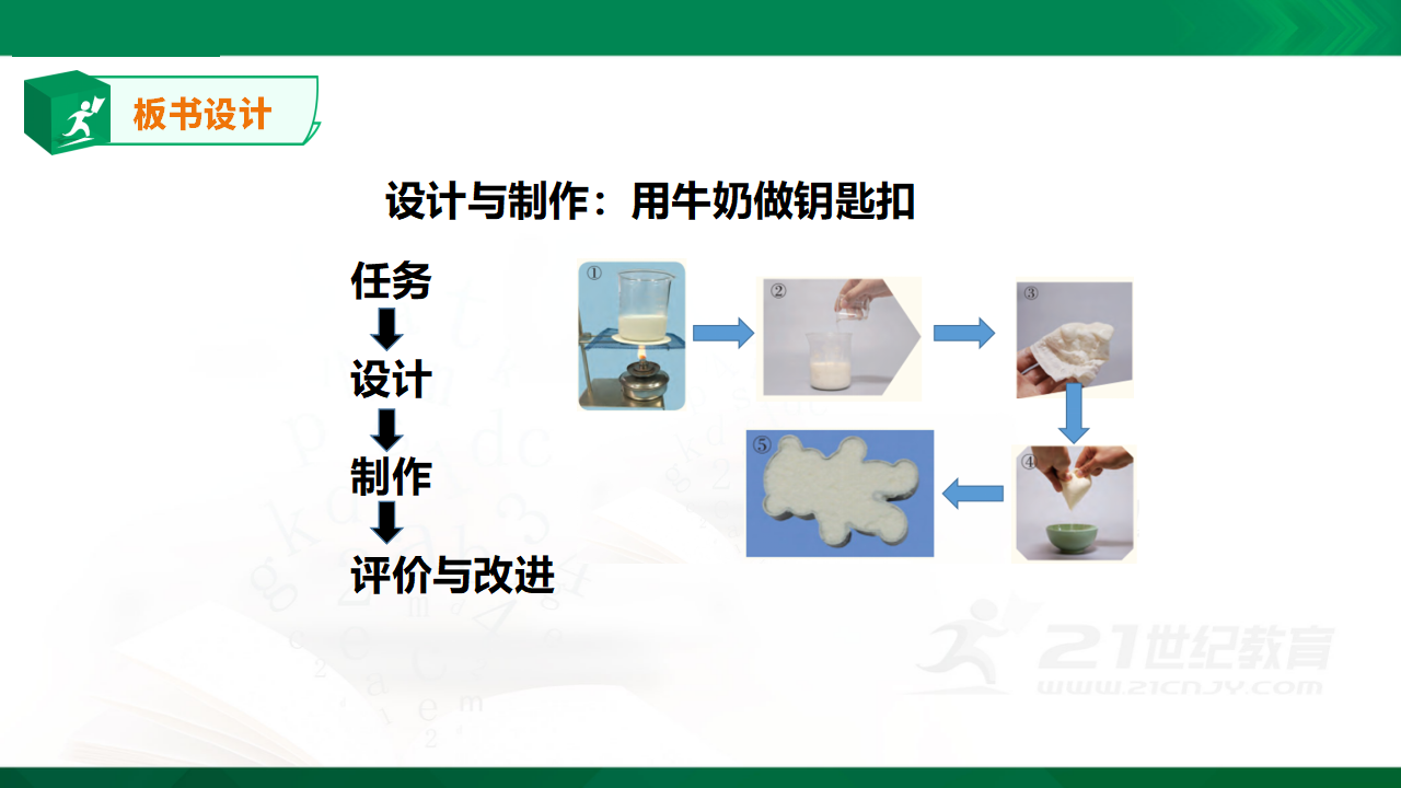 《设计与制作：用牛奶做钥匙扣》_15.png