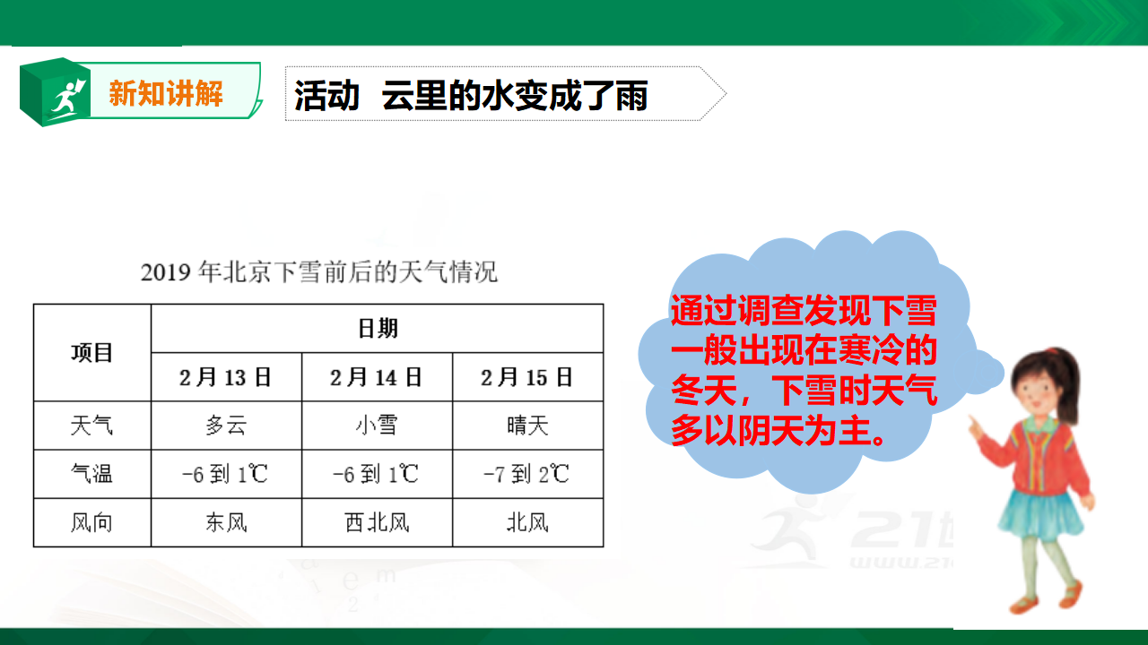 《水降下来了》_15.png