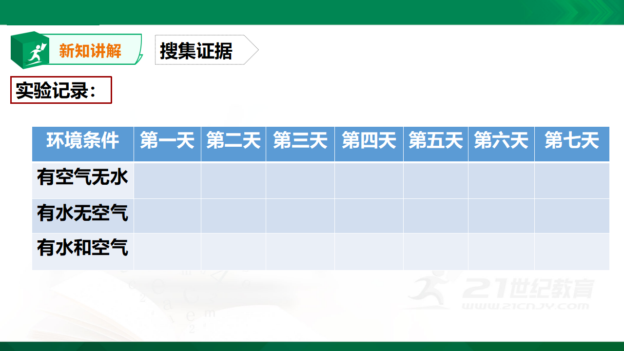 《专题探究：铁生锈的条件》_13.png