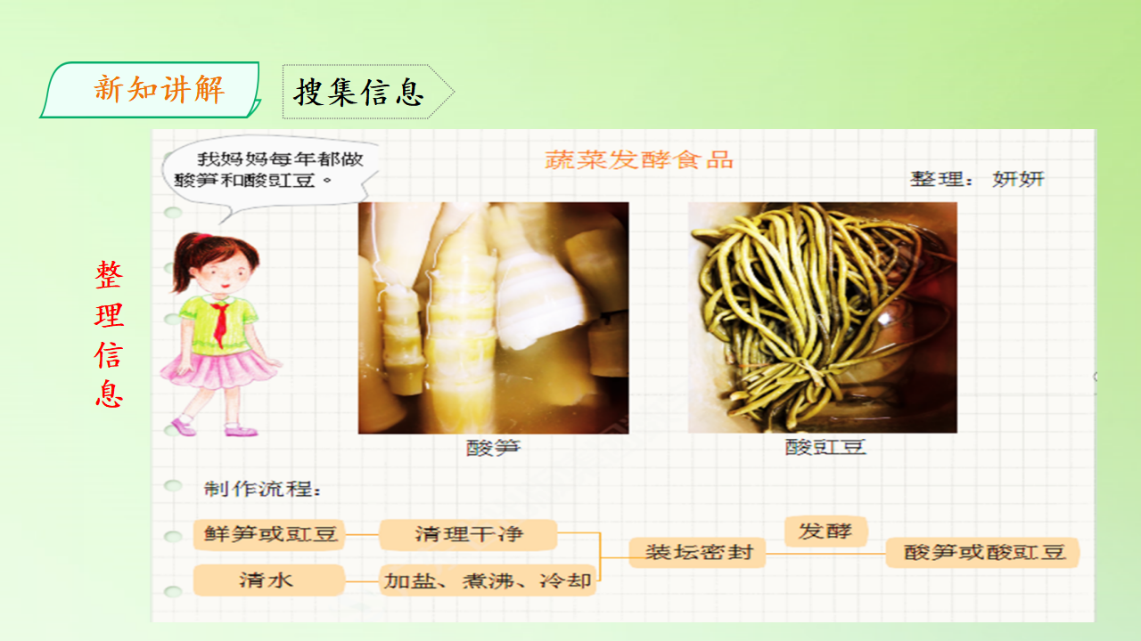 13：网上学习：身边的发酵食品课件共19张PPT_11.png