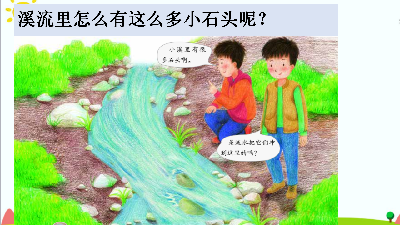 五年级上册第22课《流水的力量》教学课件18_02.png