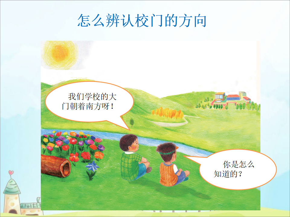 粤教版二年级下册科学第13课《辨方向》课件ppt_02.png