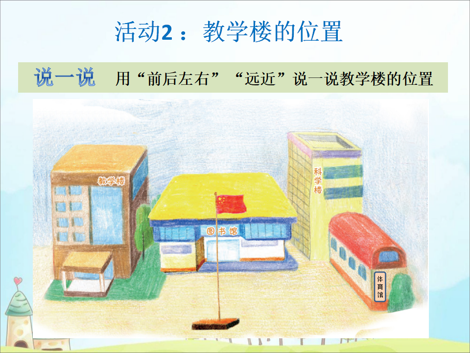 粤教版二年级下册科学第12课《说位置》课件ppt_08.png