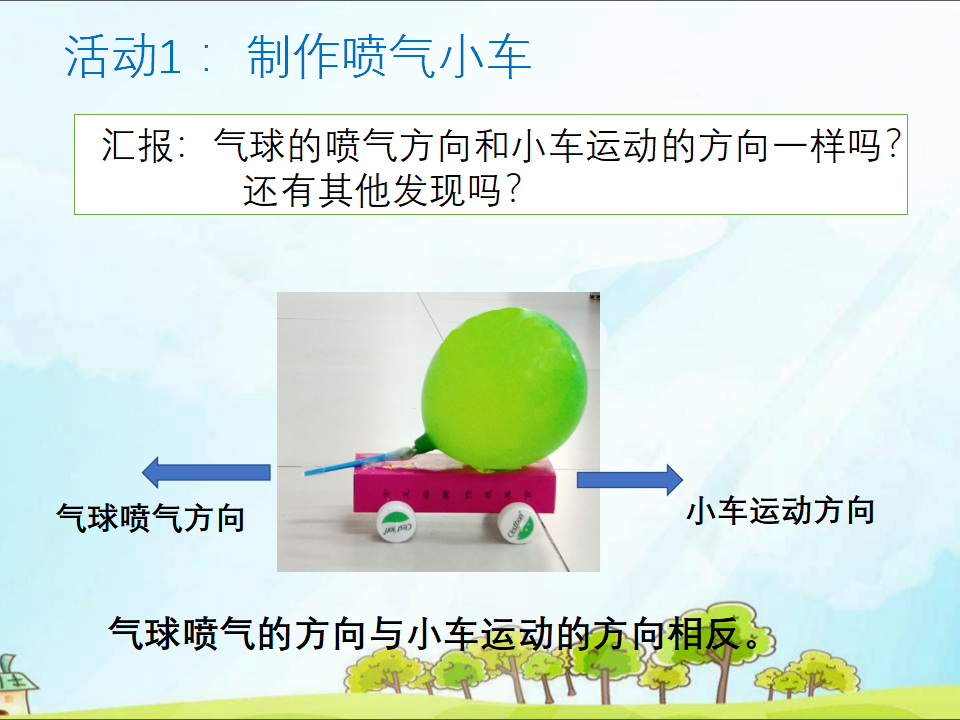 粤教版二年级下册科学第10课喷气小车课件PPT_07.png