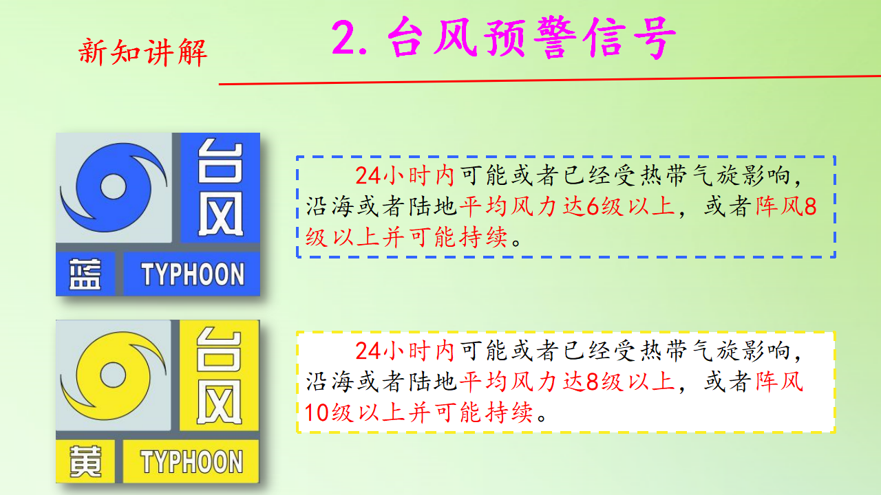 【新】【课件】23 台风 三年级下册科学 粤教版共14张PPT_05.png