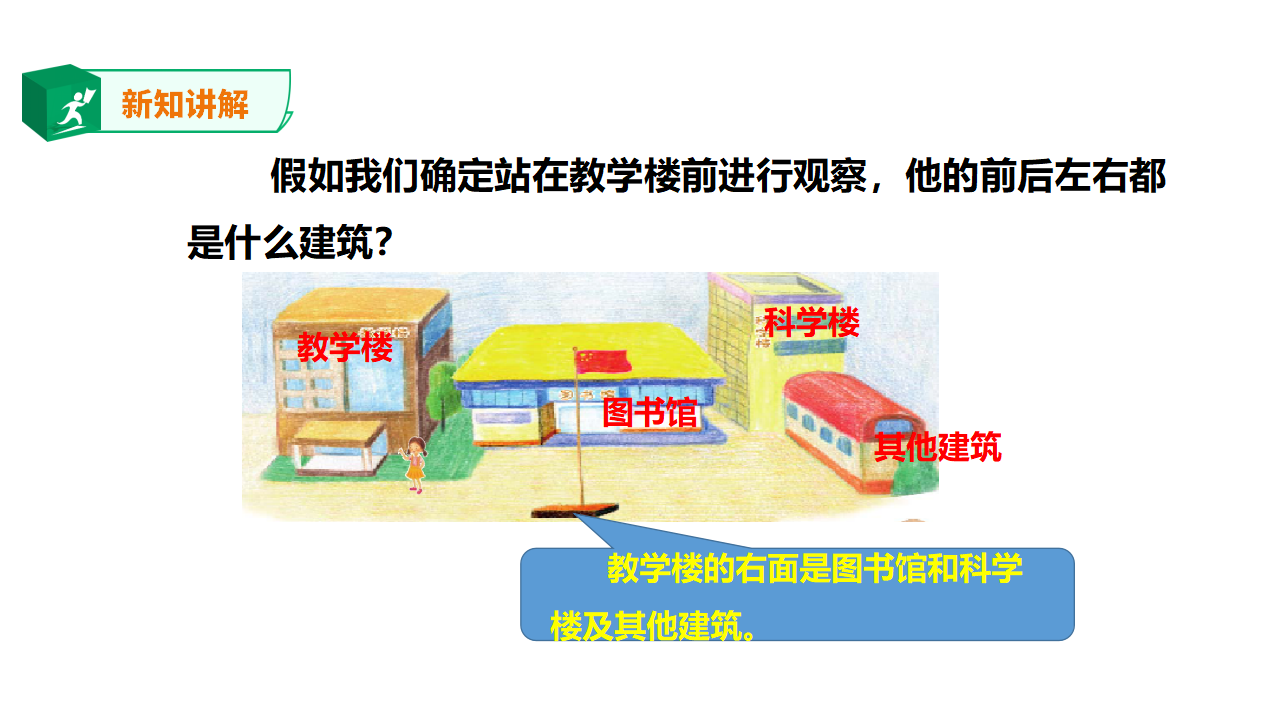 4.12 说位置（课件）_12.png
