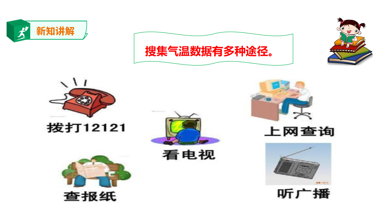 粤教粤科版小学科学三下第四单元第24课时《探究技能：搜集数据》课件_05.png