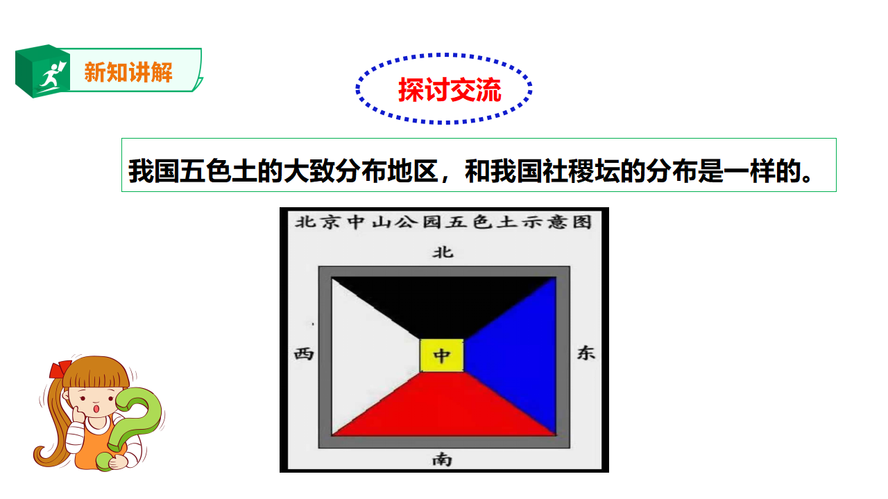 粤教粤科版小学科学三下第一单元第5课时《网上学习：土壤的颜色》课件_21.png