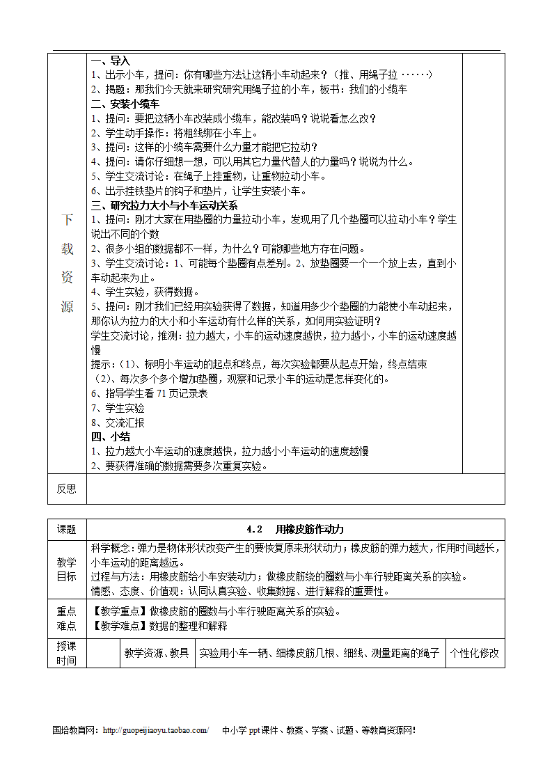 教科版五年级上册科学教学设计表格_26.png