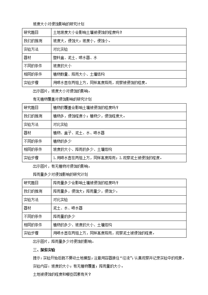 第三单元第六课《探索土地被侵蚀的因素》（教案）_02.png