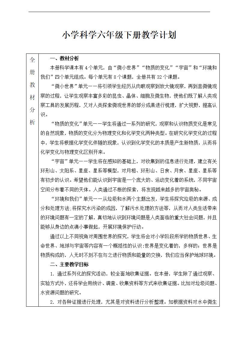 小学科学教科版六年级下册全册教案 （表格式）_01.png