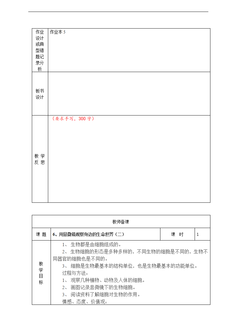 小学科学教科版六年级下册全册教案 （表格式）_17.png