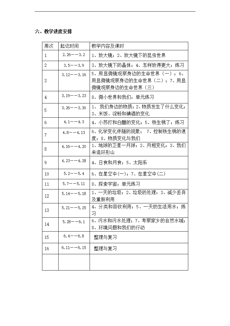 六年级科学下册教学计划2_03.png