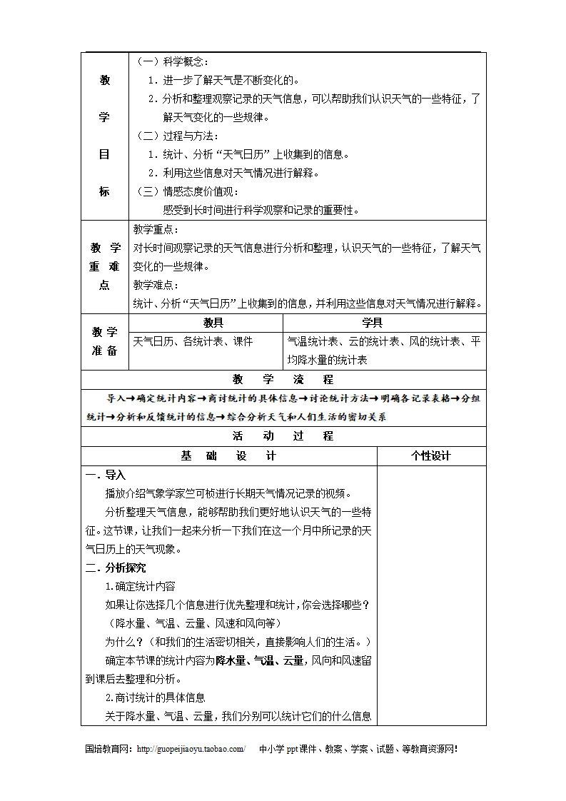 教科版小学科学四年级上册全册教案_19.png