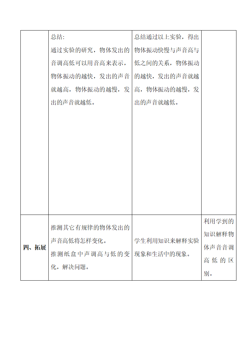教科版四年级上册教案全册_24.png