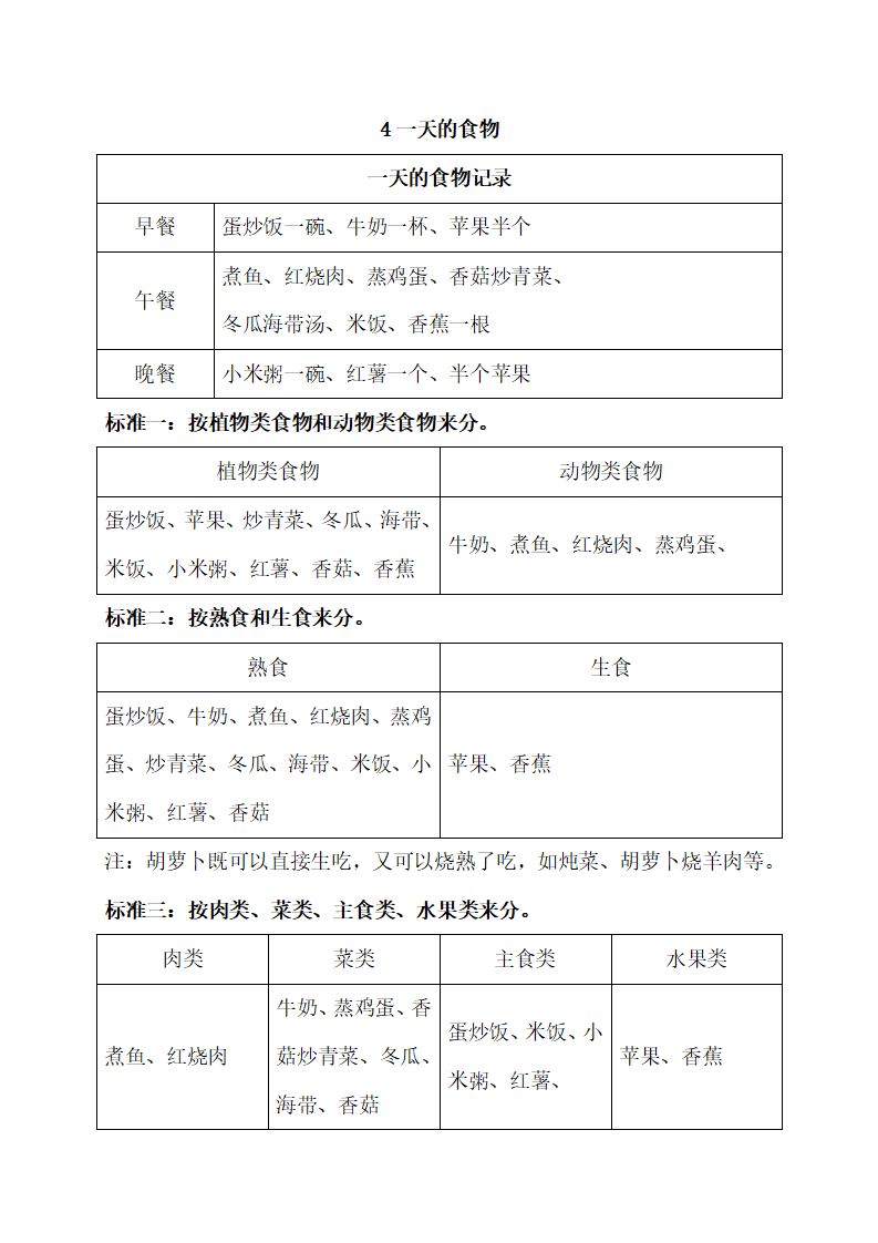 四上科学活动手册参考答案_07.png