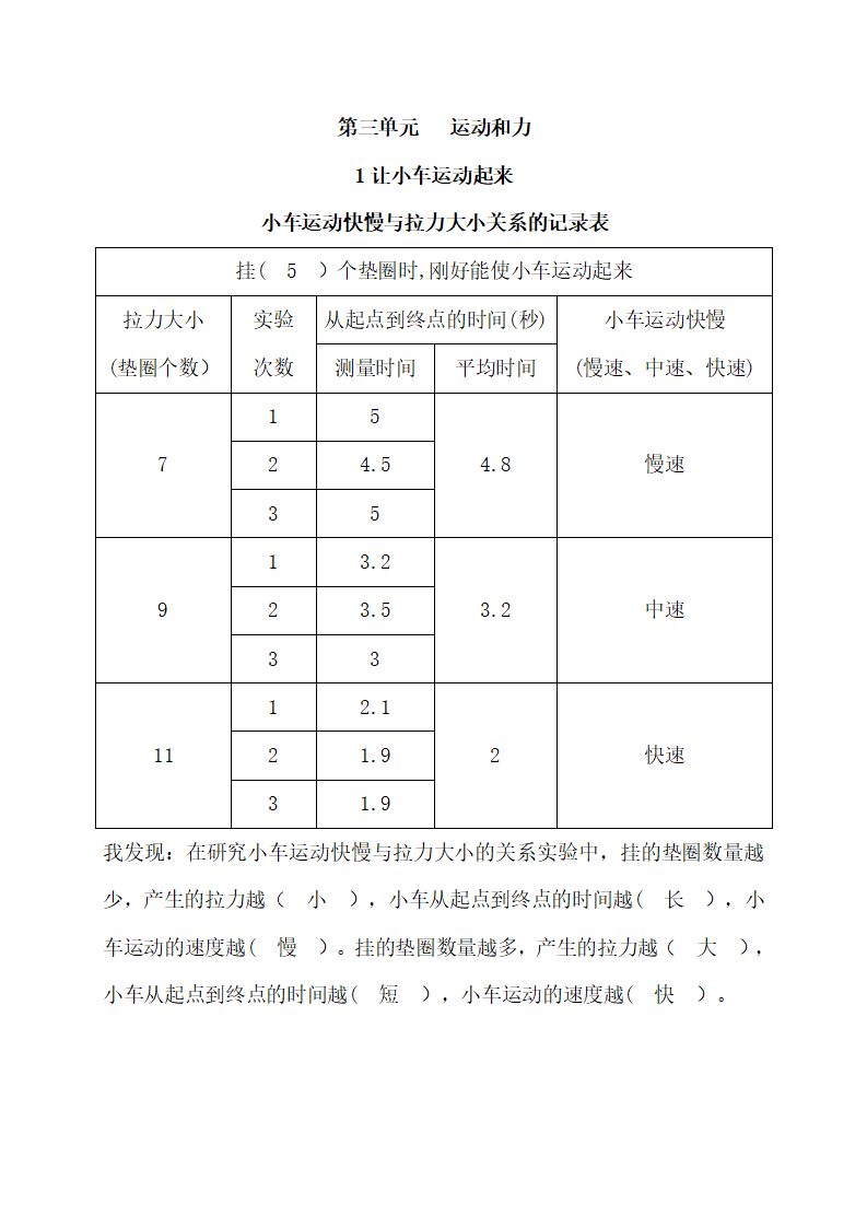 四上科学活动手册参考答案_10.png