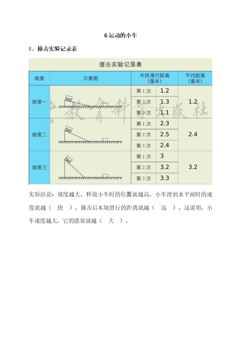 四上科学活动手册参考答案_14.png