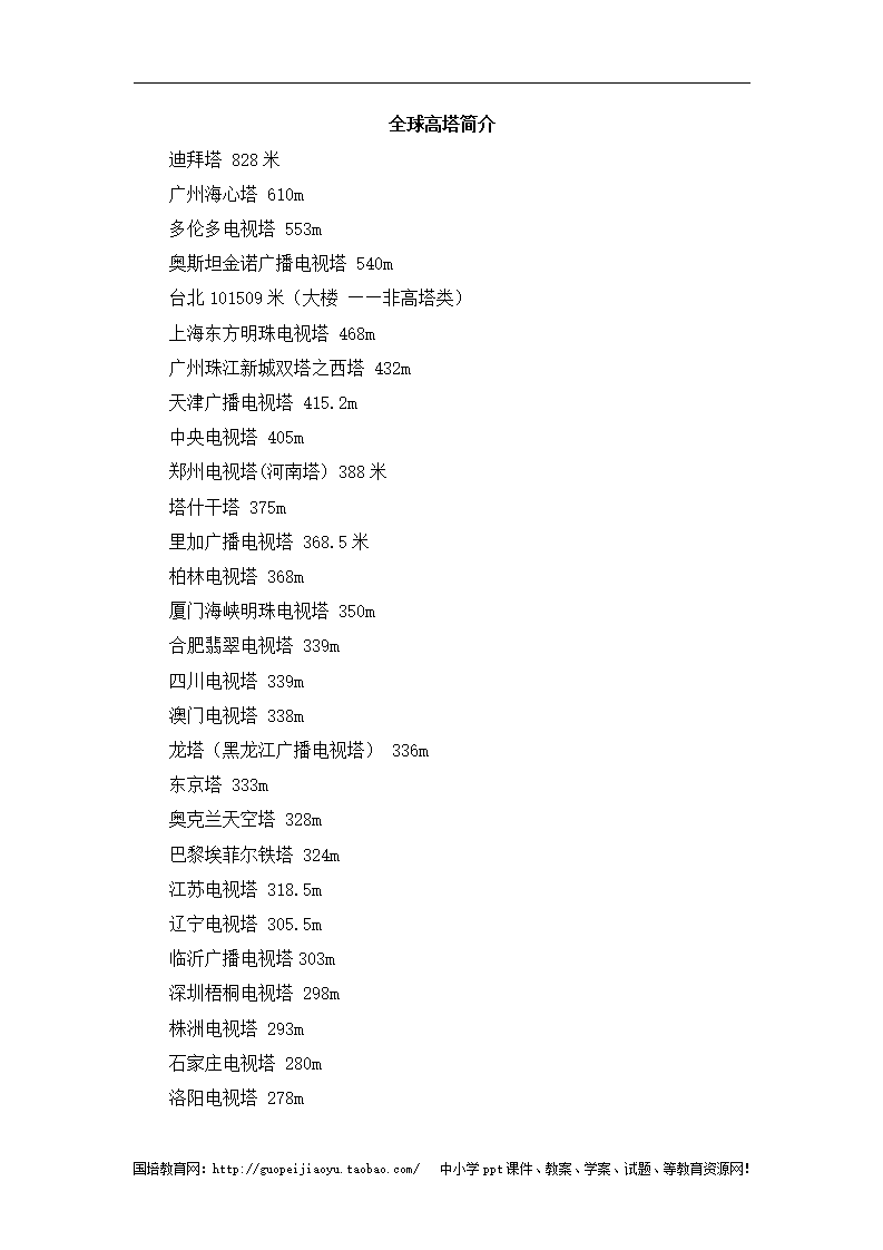 全球高塔简介_01.png