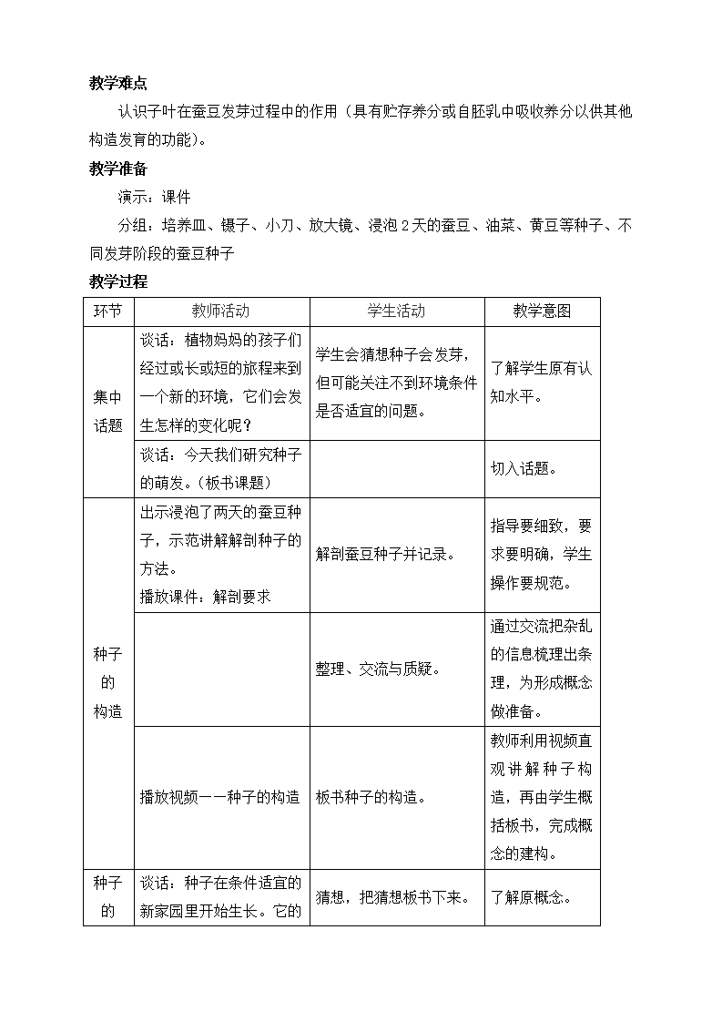 《种子的萌发》教学设计_02.png