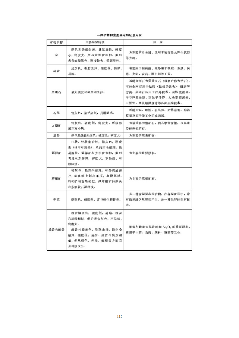 04、教科版小学四年级下教师用书_115.png