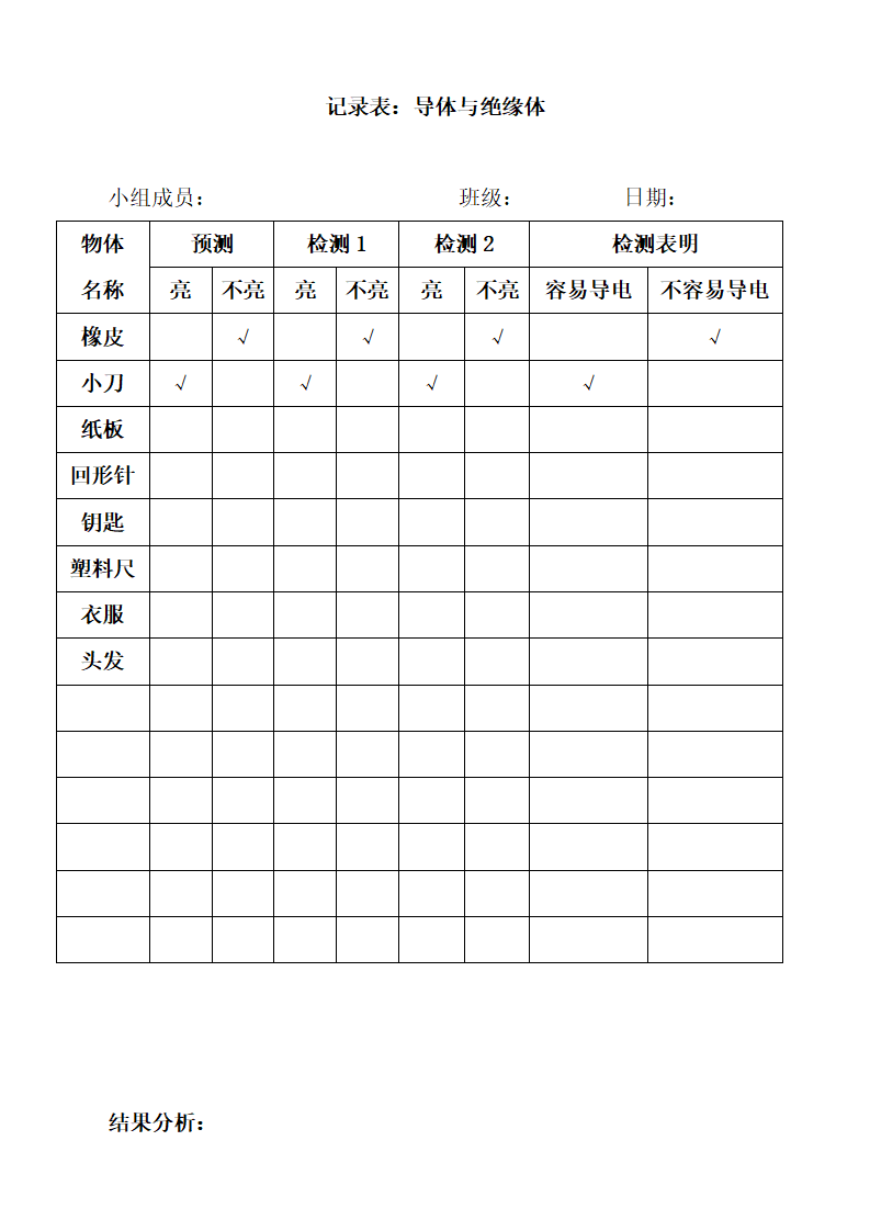 记录表：导体与绝缘体_01.png