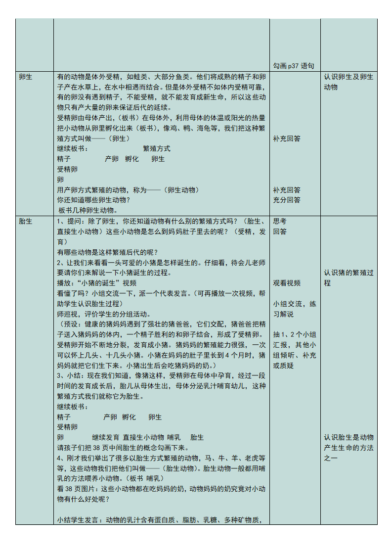 教科版 《小学科学 四年级下册》教案说课稿_160.png