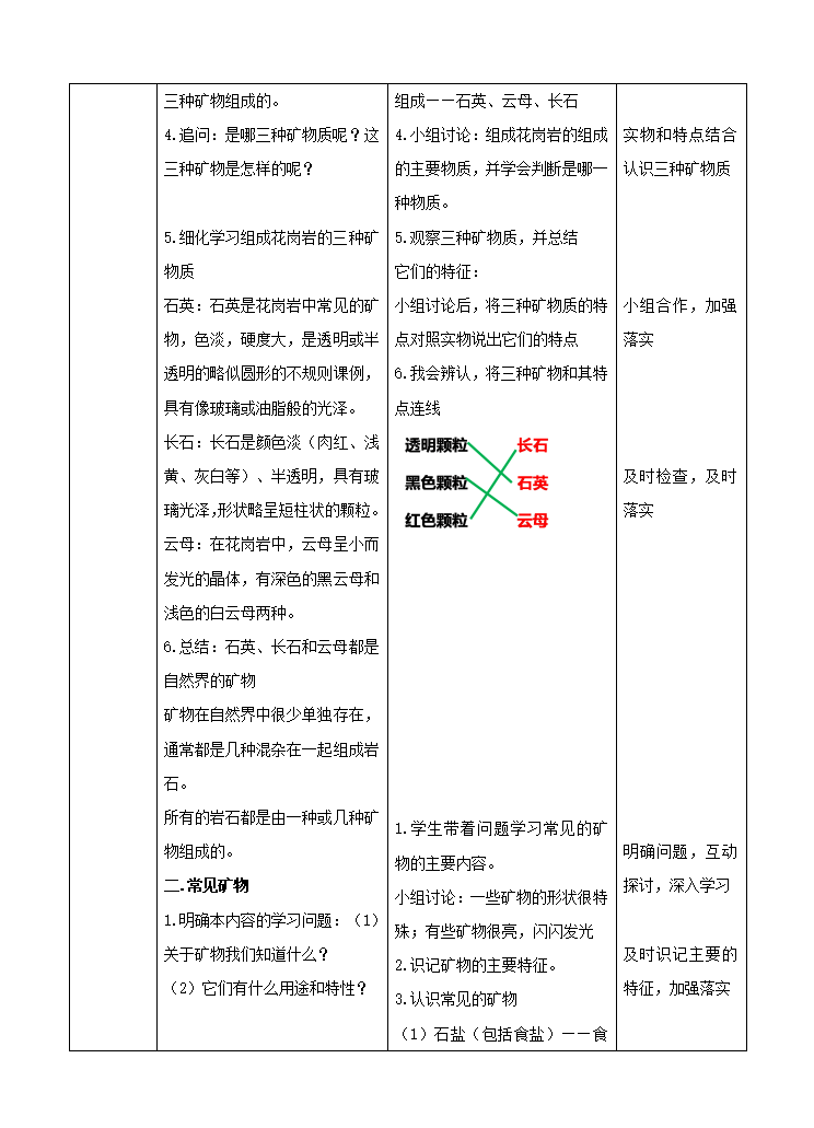 教科版科学四下4.3《岩石的组成》教学设计_02.png
