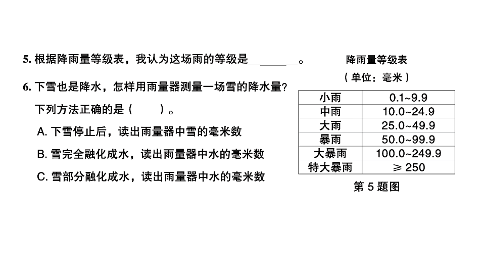 第4课时 测量降水量_04.png