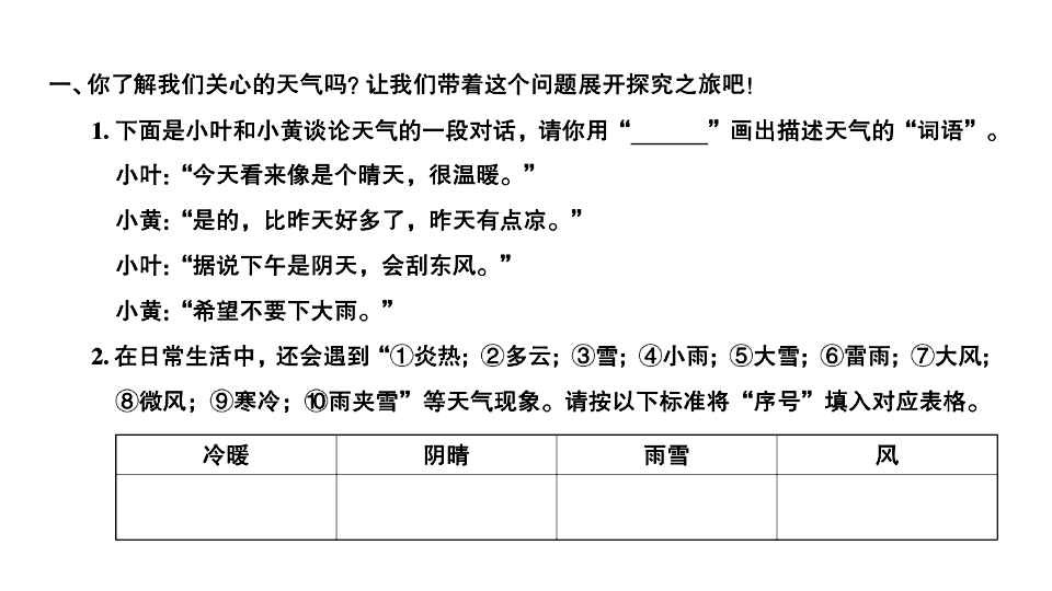 第1课时 我们关心天气_02.png