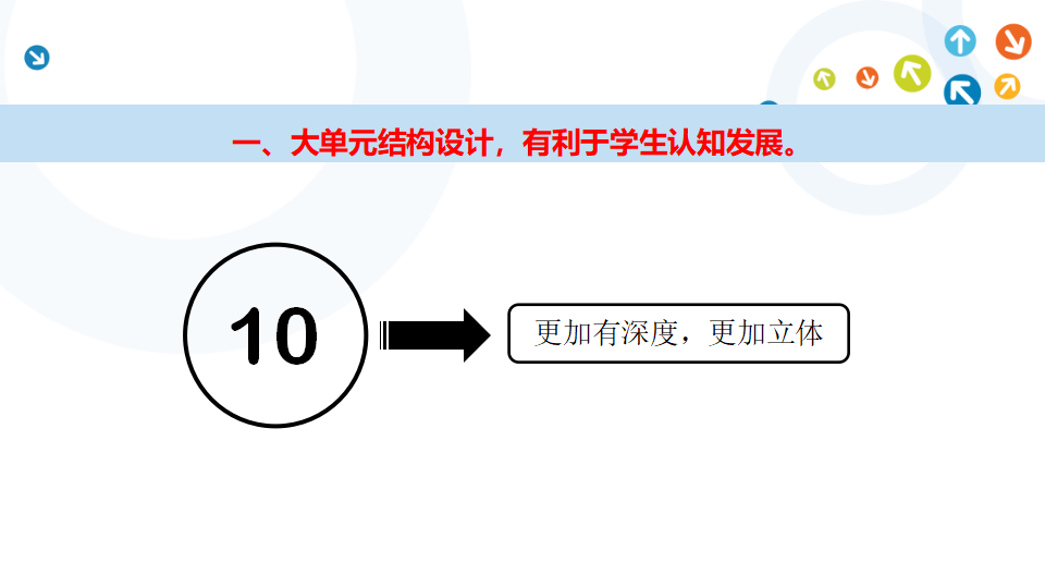 教科版小学《科学》三年级下册《太阳，地球和月球》试教汇报_53.png