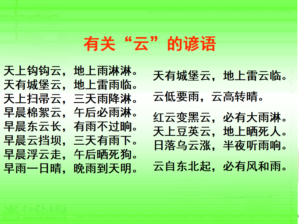 教科小学科学四上《1.6、云的观测》PPT课件4_25.png