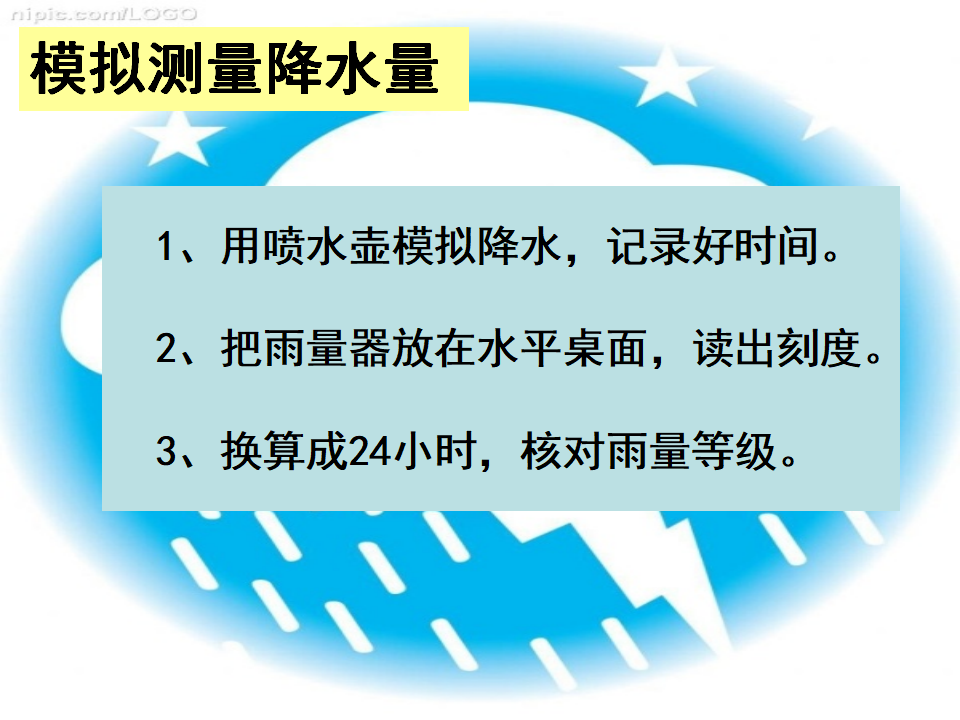 教科小学科学四上《1.5、降水量的测量》PPT课件7_07.png
