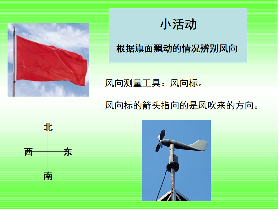 教科小学科学四上《1.4、风向和风速》PPT课件8_08.png