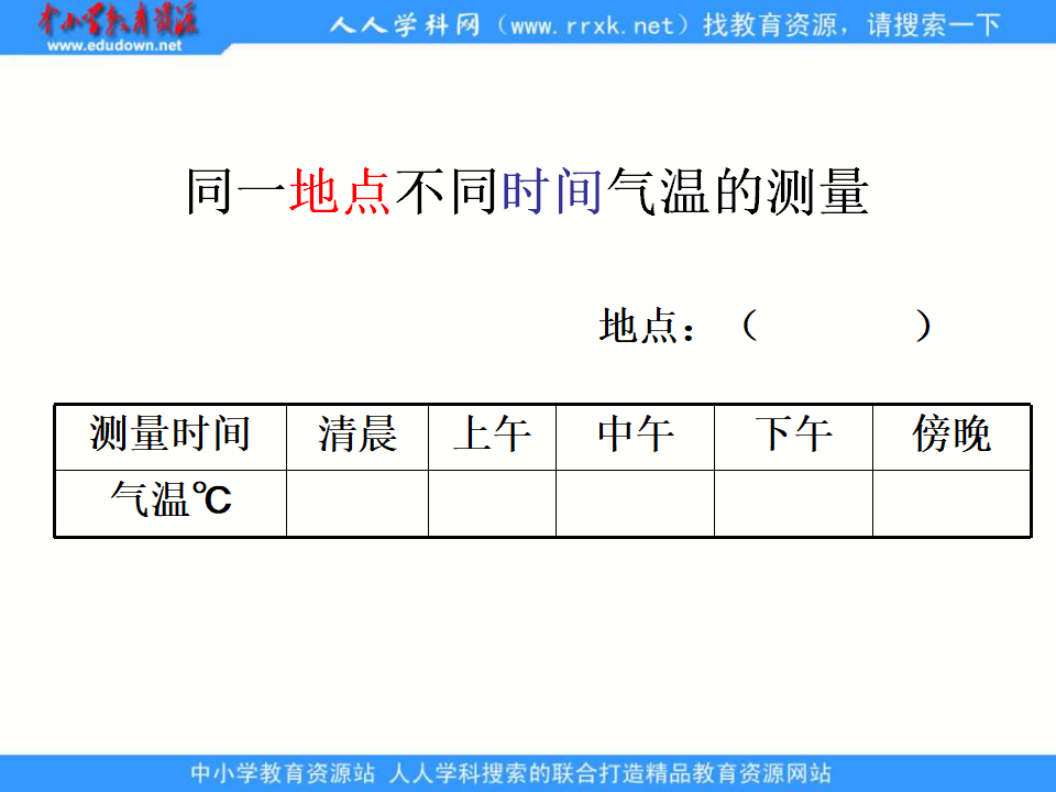 教科小学科学四上《1.3、温度与气温》PPT课件3_07.png