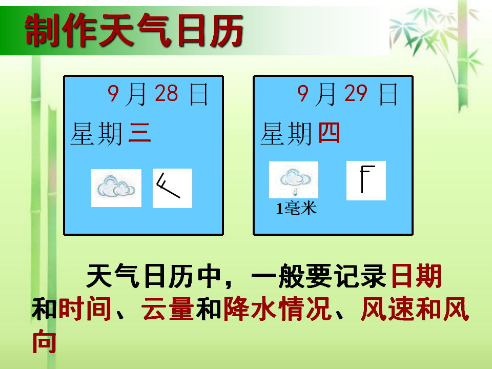 教科小学科学四上《1.2、天气日历》PPT课件9_07.png