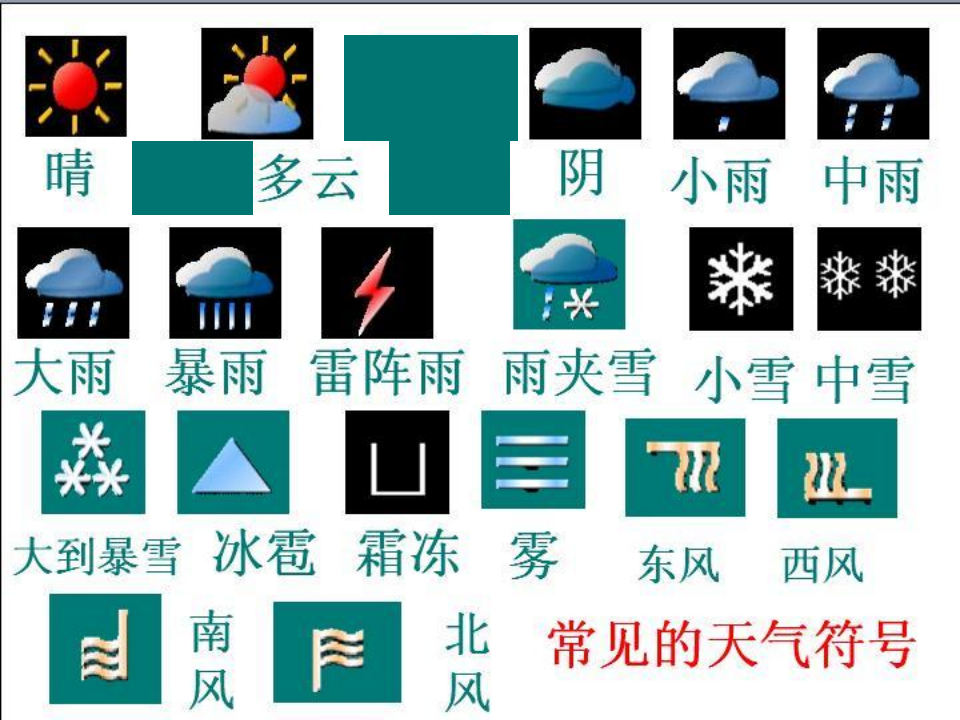 教科小学科学四上《1.2、天气日历》PPT课件3_15.png
