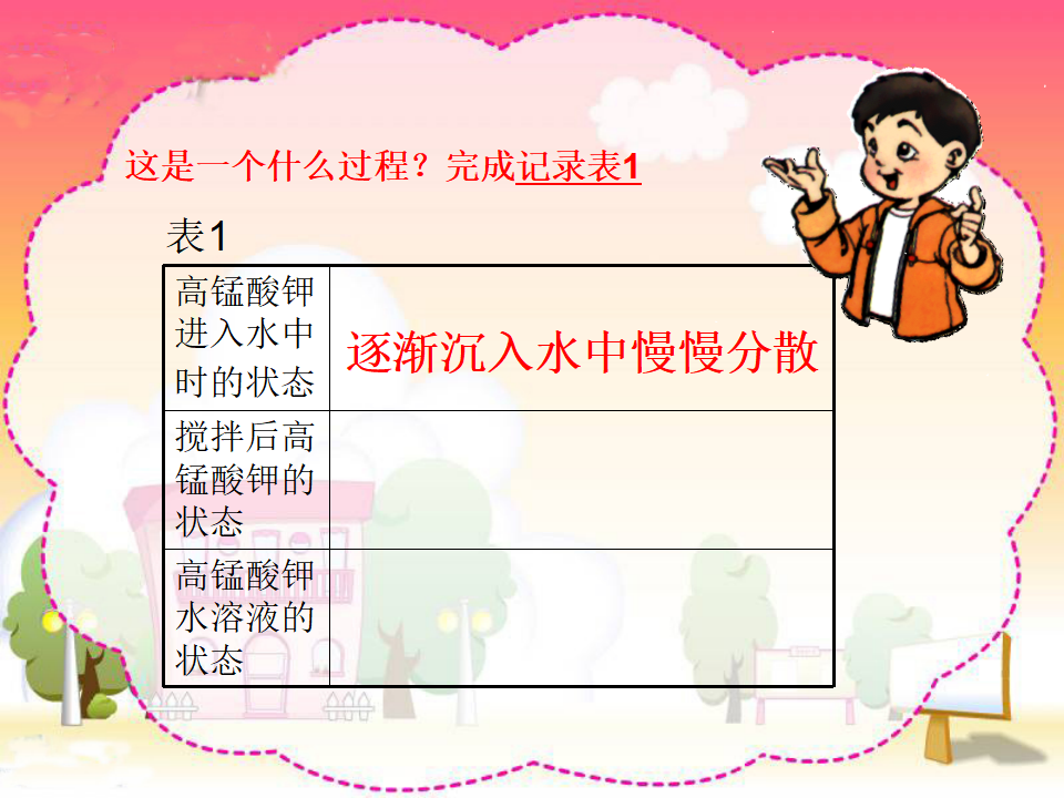 教科小学科学四上《2.2、物质在水中是怎样溶解的》PPT课件6_08.png