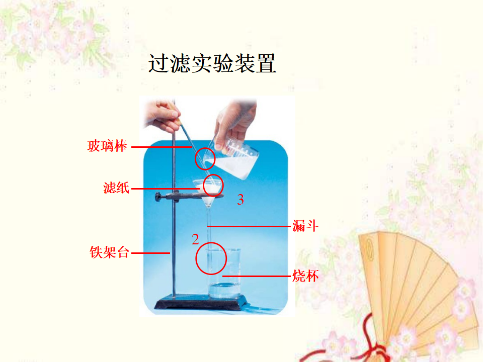教科小学科学四上《2.1、水能溶解一些物质》PPT课件8_20.png
