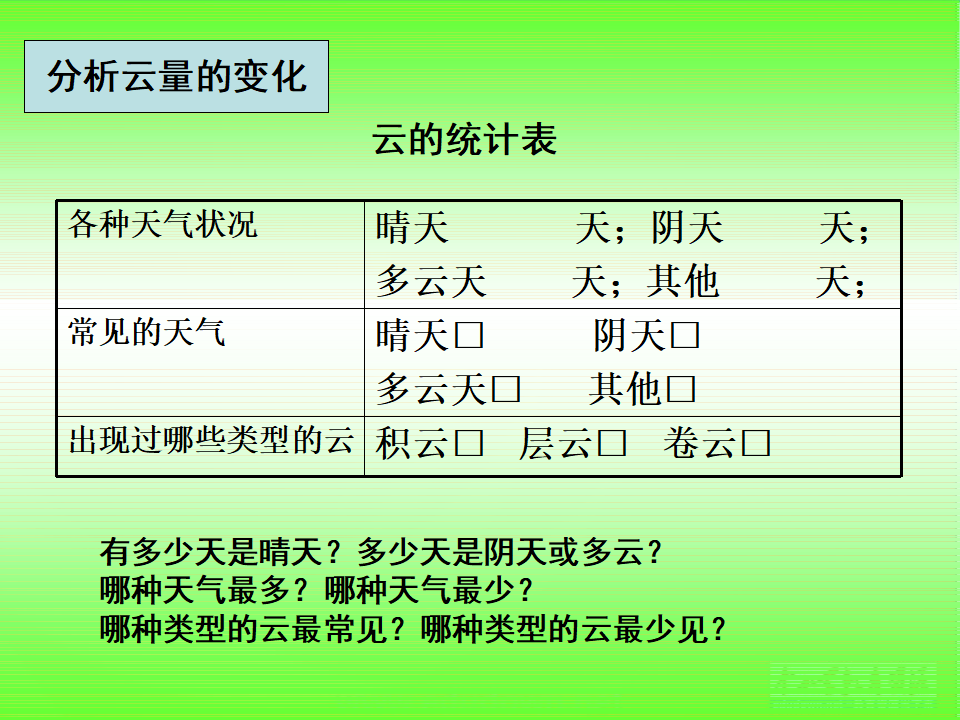教科小学科学四上《1.7、总结我们的天气观察》PPT课件3_06.png