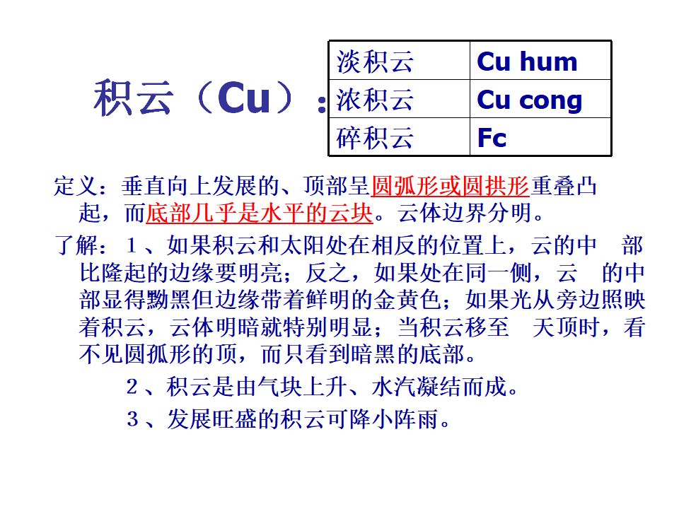 教科小学科学四上《1.6、云的观测》PPT课件12_07.png
