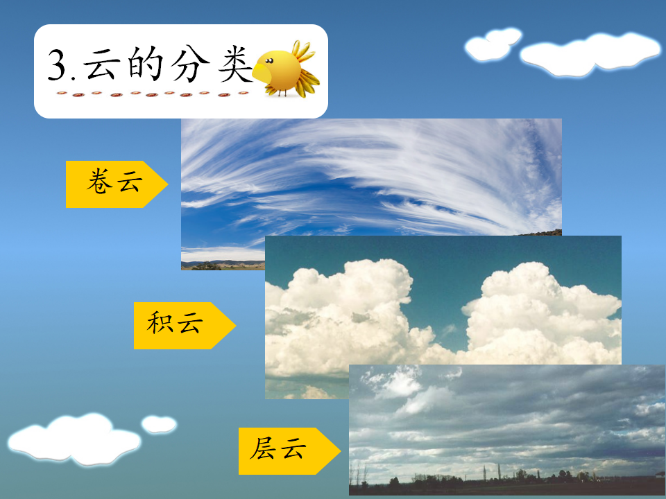 教科小学科学四上《1.6、云的观测》PPT课件11_07.png