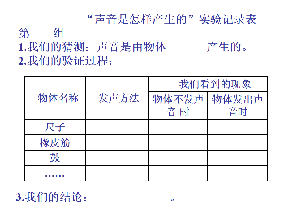 教科小学科学四上《3.2、声音是怎样产生的》PPT课件2_05.png