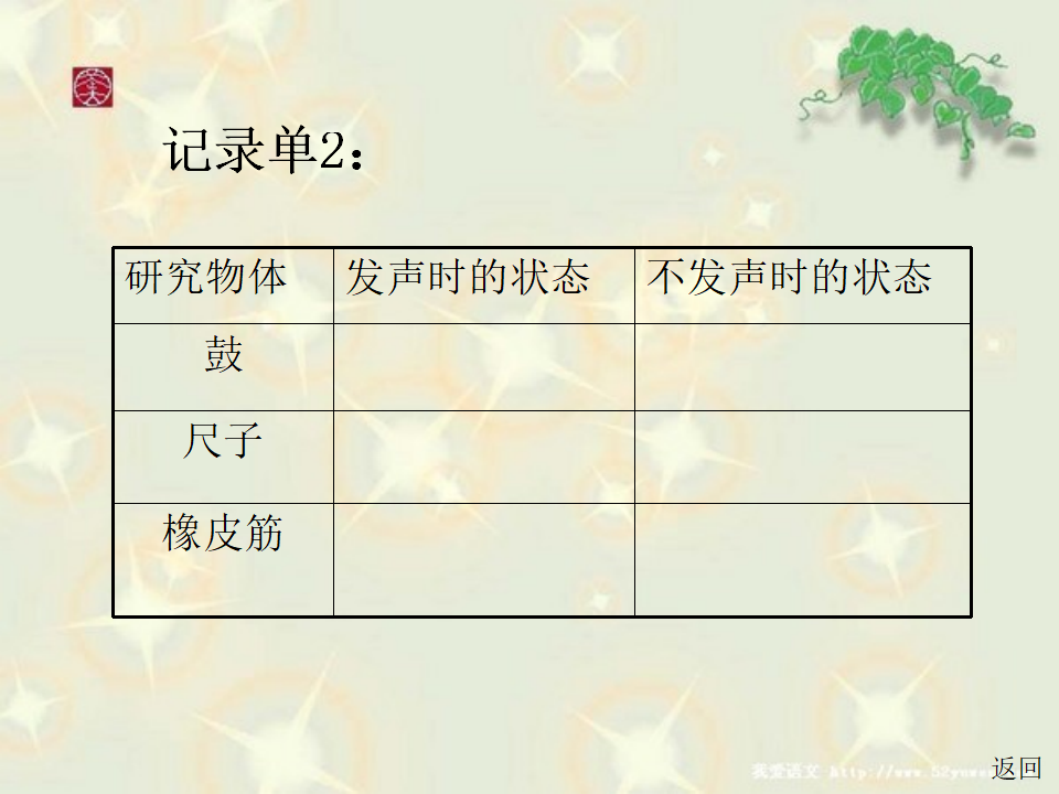 教科小学科学四上《3.2、声音是怎样产生的》PPT课件13_20.png