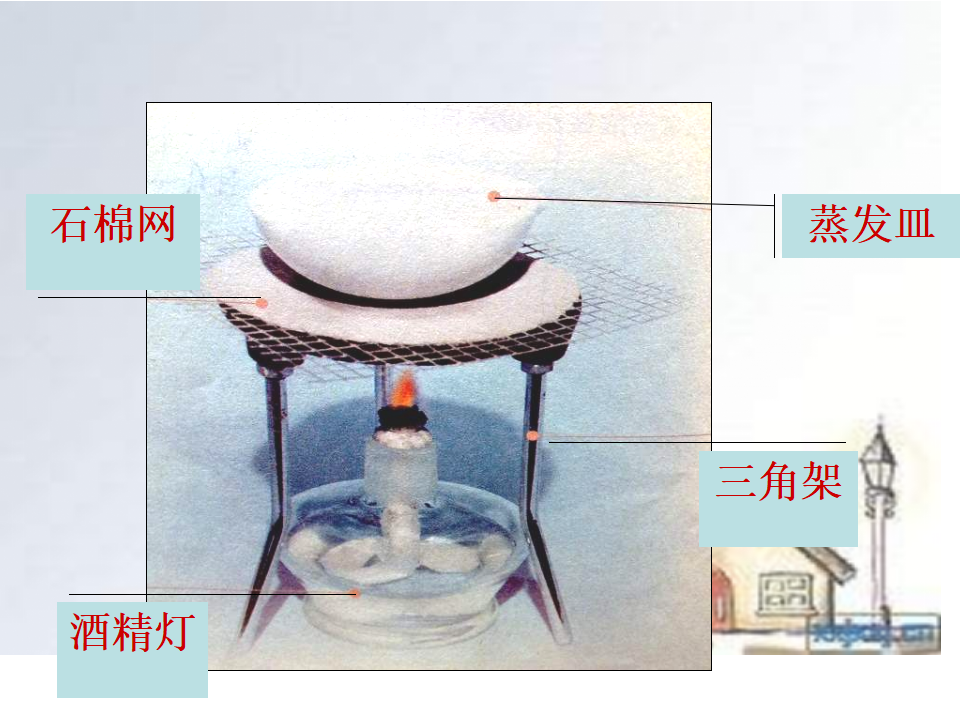 教科小学科学四上《2.7、分离食盐与水的方法》PPT课件_02.png
